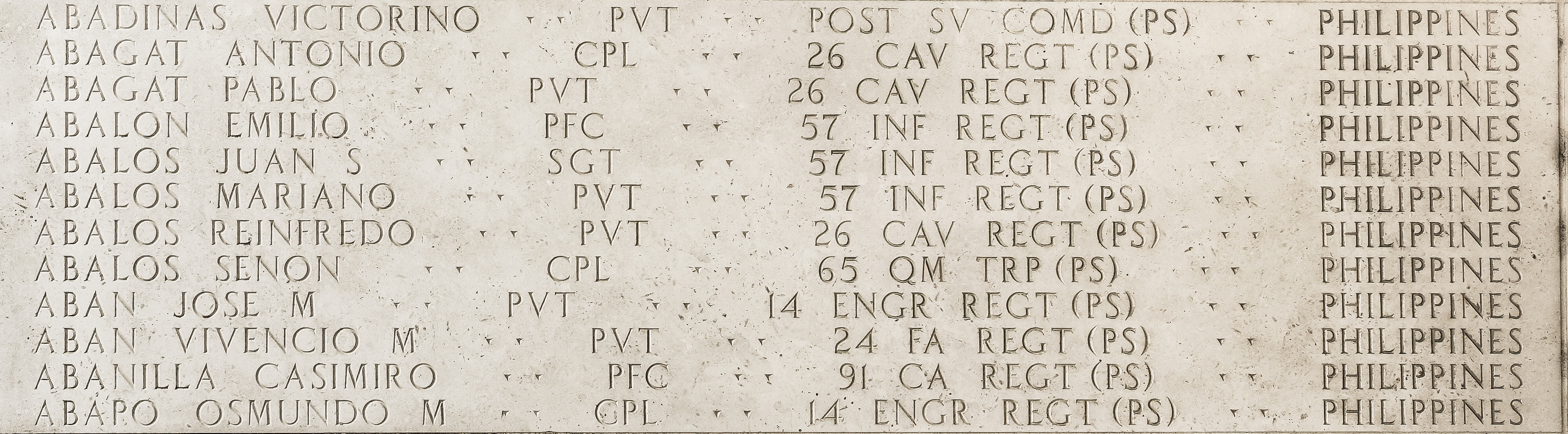 Casimiro  Abanilla, Private First Class